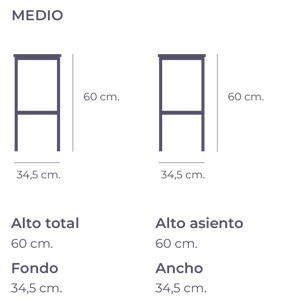 Esquema Taburete Choko Estratificado Medio